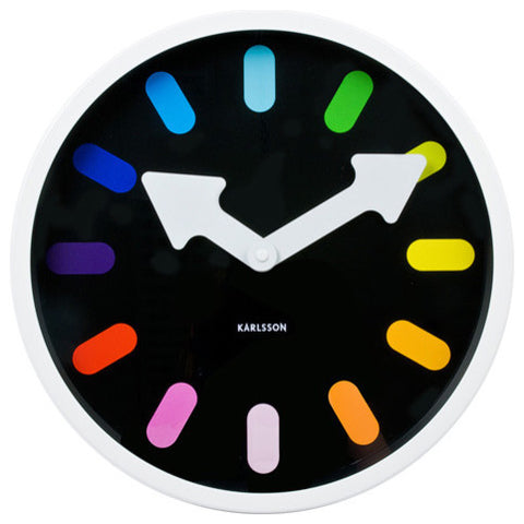 Clock polar